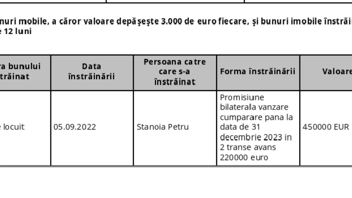 promisiune Grindeanu