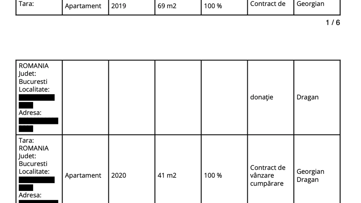 Declarația de avere a lui Georgian Drăgan din 2023 (sursa: integritate.eu)