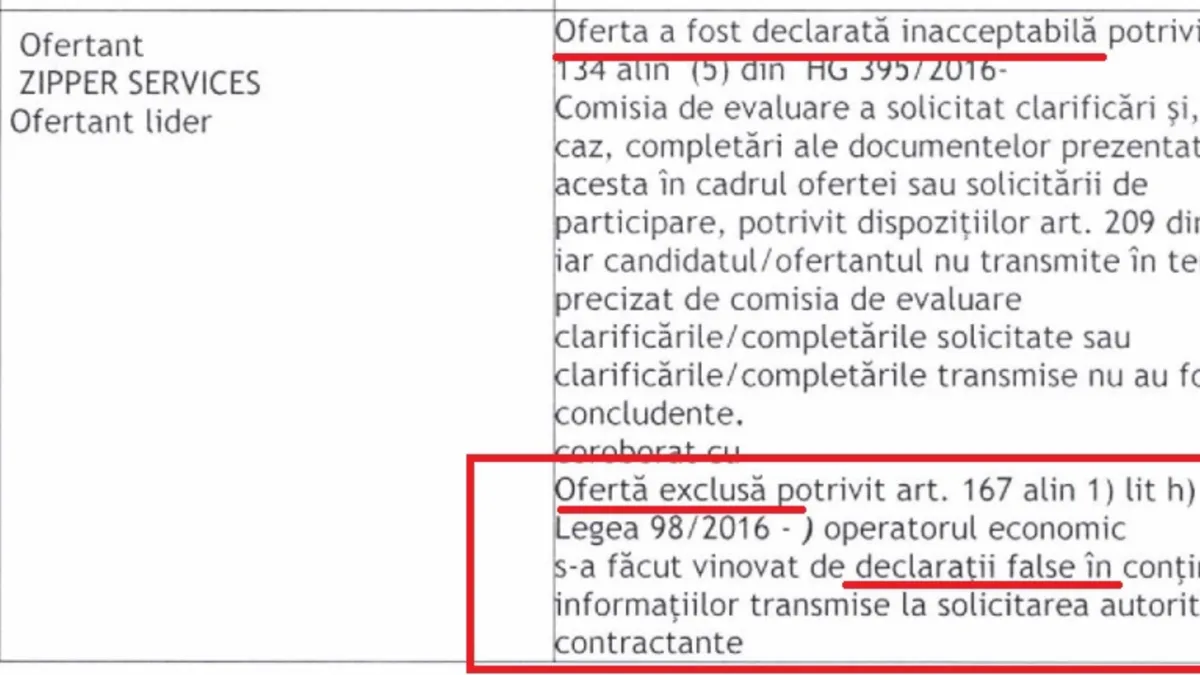 Firma scrisorilor lui Simion, declarații false (sursa: defapt.ro)