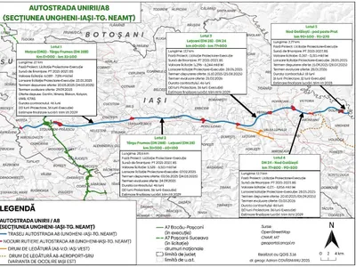 Autostrada A8, mai aproape de abandon (sursa: ziaruldeiasi.ro)