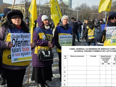 Profesorii se pregătesc să blocheze simulările pentru Evaluare și Bacalaureat. Apoi, grevă generală (sursa: ziaruldeiasi.ro)