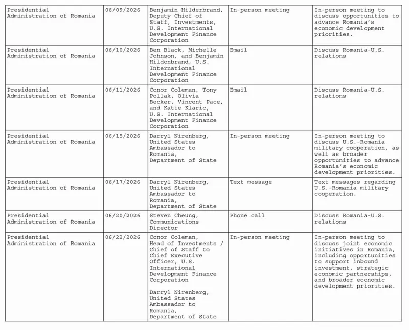 document 2 al Eversheds Sutherland (US) LLP depus la FARA