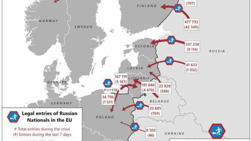 Rușii inundă UE: 66.000, săptămâna trecută (sursa: Facebook/Frontex, the European Border and Coast Guard Agency)