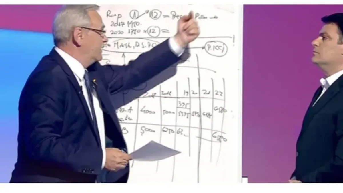 Angajatul lui Dan Voiculescu, Radu Tudor, îi atacă dur pe Zbârcea și Lazurca Foto: Captură video