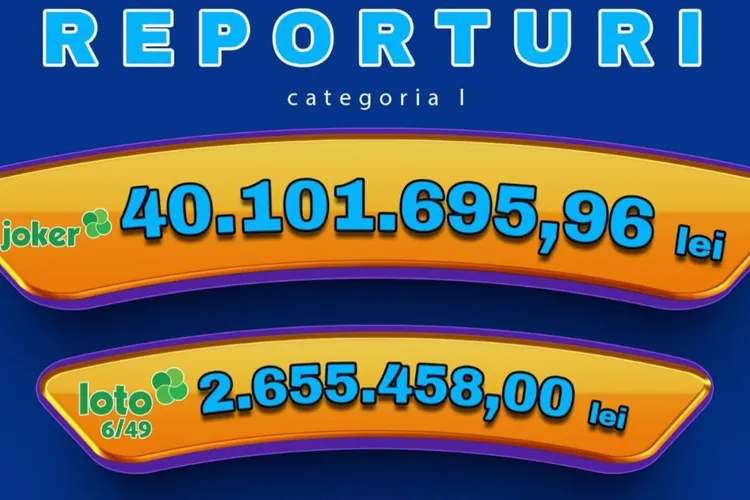Report record la Joker, opt milioane de euro (sursa: Facebook/Loteria Romana)