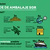 RetuRO, administratorul Sistemului de Garanție-Returnare, cel mai mare proiect de economie circulară din România, anunță atingerea pragului de 10 miliarde de ambalaje SGR colectate de la lansarea sistemului până în prezent (sursa: RetuRO)