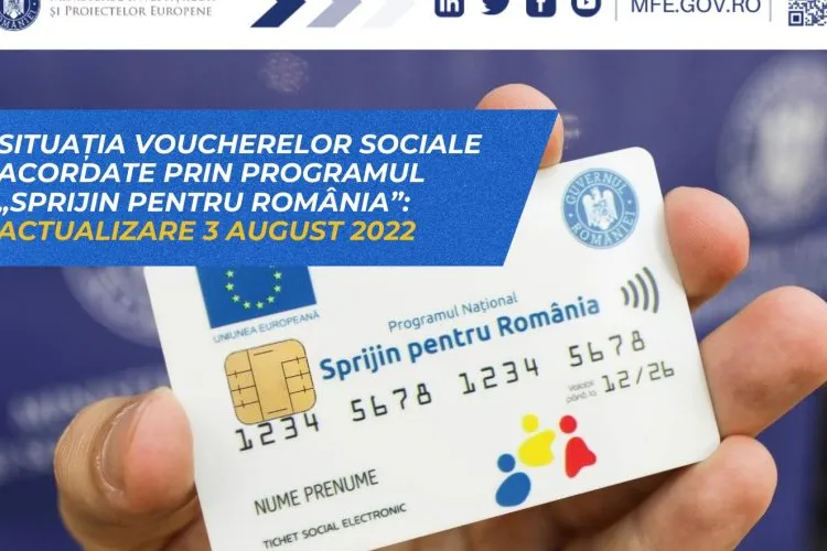 Mii de carduri sociale pentru alimente, blocate Foto: Ministerul Investițiilor și Proiectelor Europene