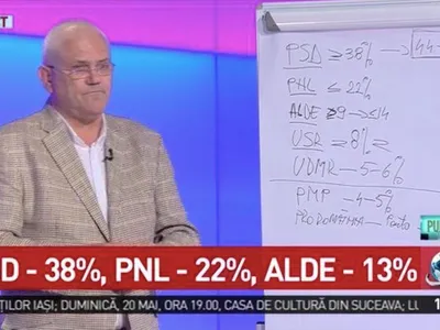 Firmele lui Pieleanu, abonate la contracte cu instituțiile PSD (sursa: Antena 3)