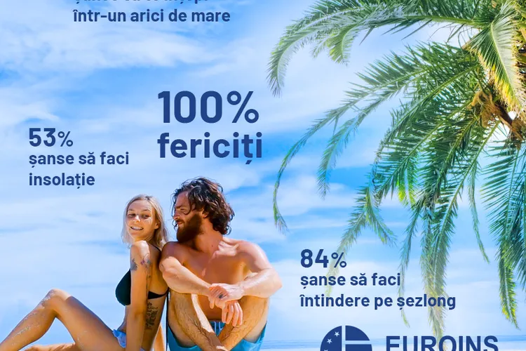 Cât îi va costa pe contribuabili falimentul Euroins Foto: Facebook Euroins