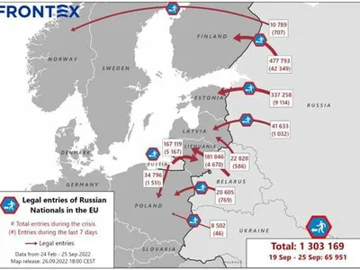 Rușii inundă UE: 66.000, săptămâna trecută (sursa: Facebook/Frontex, the European Border and Coast Guard Agency)