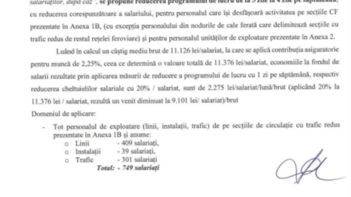 Reduceri de salarii (20%) la CFR