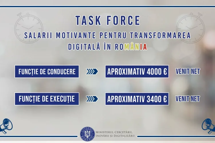 4.000 de euro la ministerul Digitalizării  Foto: Facebook ministerul Dezvoltării