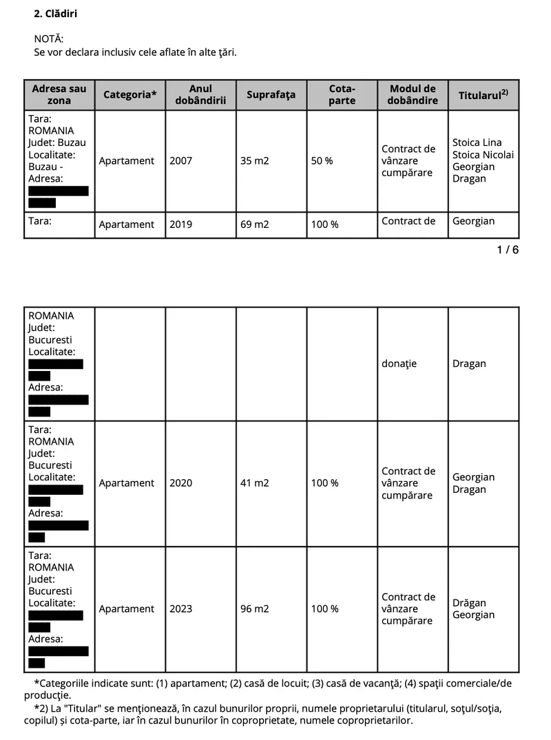 Declarația de avere a lui Georgian Drăgan din 2023 (sursa: integritate.eu)