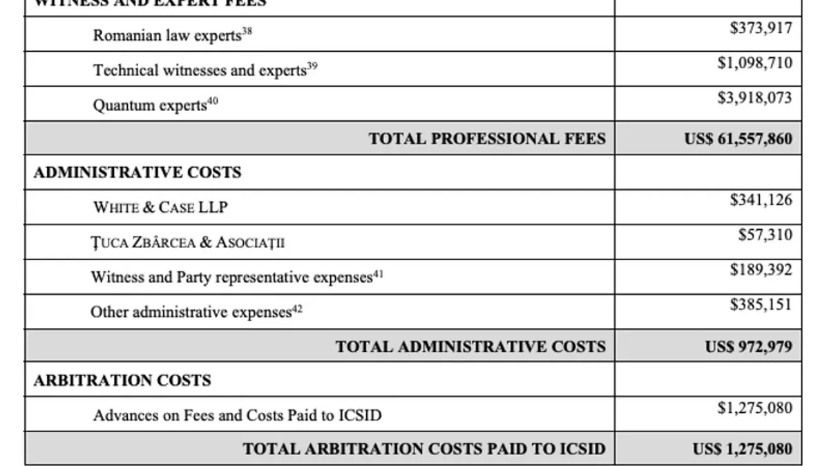 Tuca Zbarcea Gabriel
