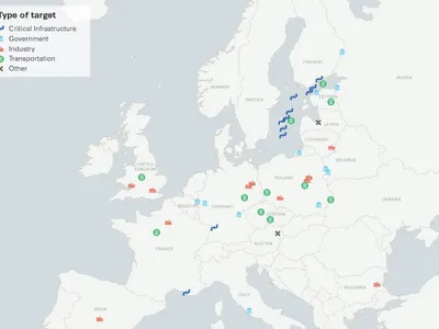 Rusia și-a intensificat actele de sabotaj (sursa: csis.org)