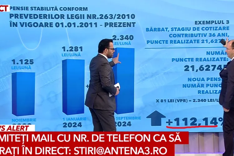 Antena 3 îngroapă opoziția PNL la majorarea pensiilor Foto: Captură video