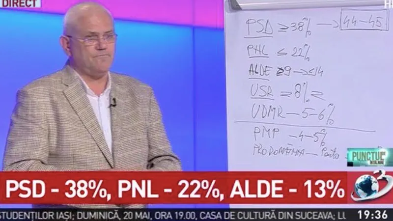 Firmele lui Pieleanu, abonate la contracte cu instituțiile PSD (sursa: Antena 3)