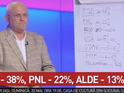 Ce spune Pieleanu, care are acces la datele exit-poll-ului Curs/Avangarde, despre primele rezultate Foto: Captură video