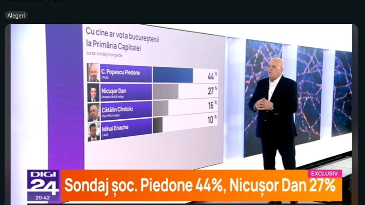 Un sondaj Pieleanu susține că Băluță și Ciucu sunt la egalitate în lupta pentru Primăria Capitalei Foto: Captură video