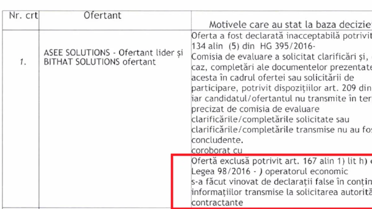 ASEE, documente false la licitație MDLPA