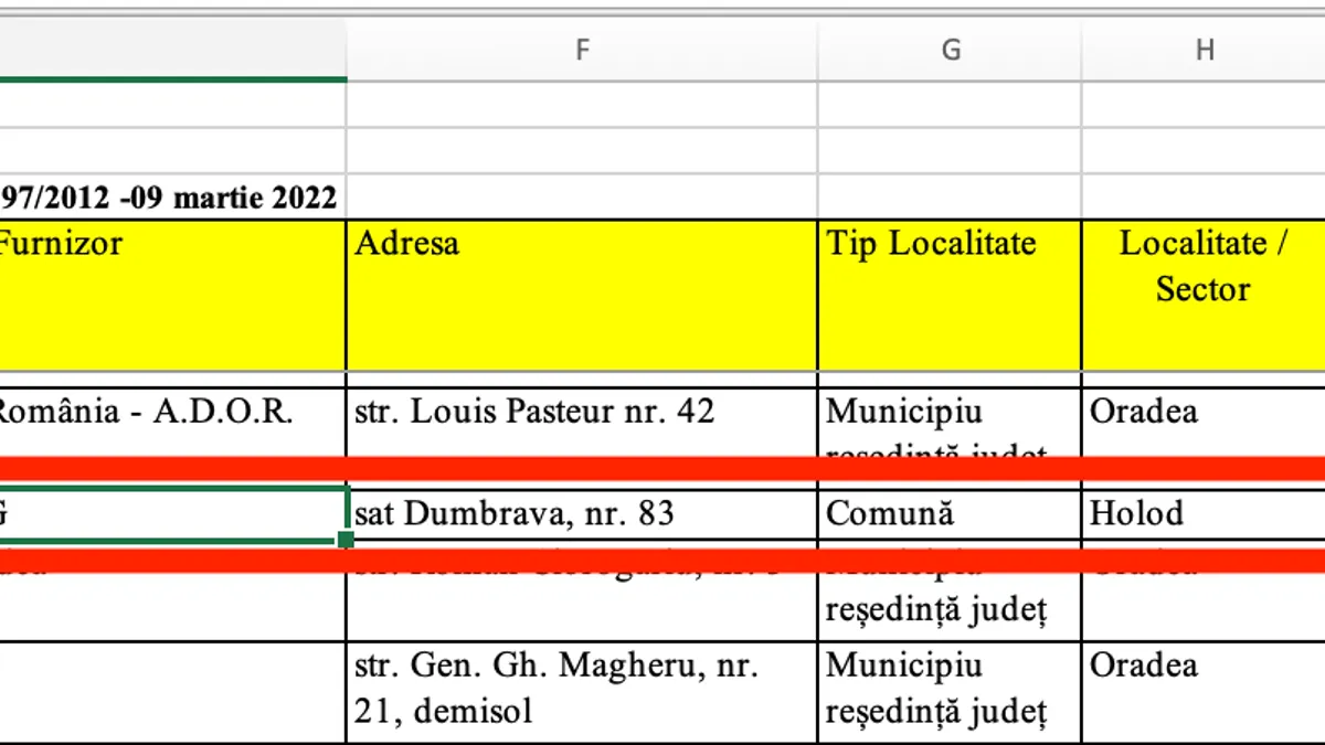 asociatia dumbrava dpg acreditare ministerul muncii