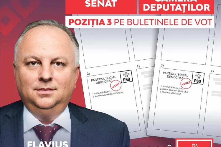 Secretarul de stat PSD reținut de DNA, multiplu sinecurist, inclusiv în sectorul bancar Foto: Facebook Flavius Nedelcea