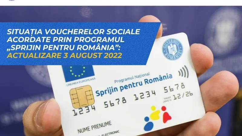 Mii de carduri sociale pentru alimente, blocate Foto: Ministerul Investițiilor și Proiectelor Europene