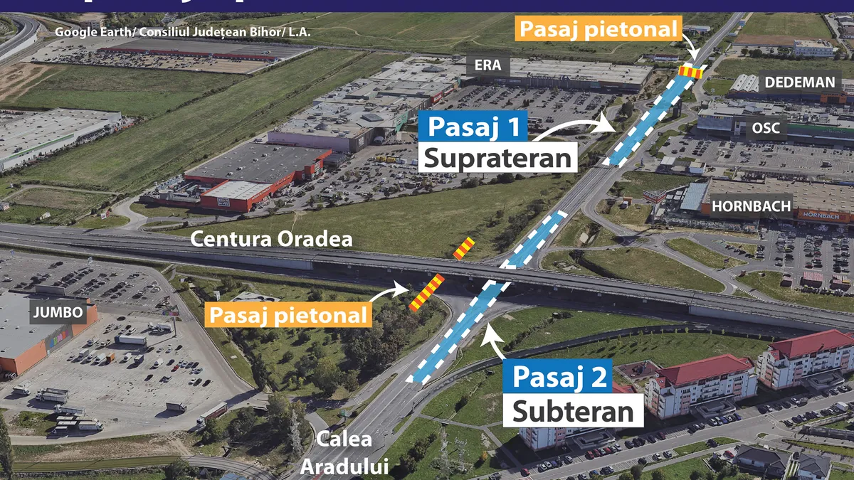 În timp ce Olguța Vasilescu cere bani de la Guvern, Bihorul face investiții masive cu bani PNRR Foto: Facebook Consiliul Județean Bihor