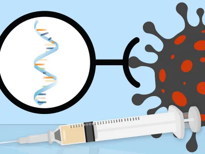 Vaccinuri anticovid: un studiu francez indică un risc de tulburări menstruale Grafică: MIT