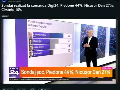 Un sondaj Pieleanu susține că Băluță și Ciucu sunt la egalitate în lupta pentru Primăria Capitalei Foto: Captură video