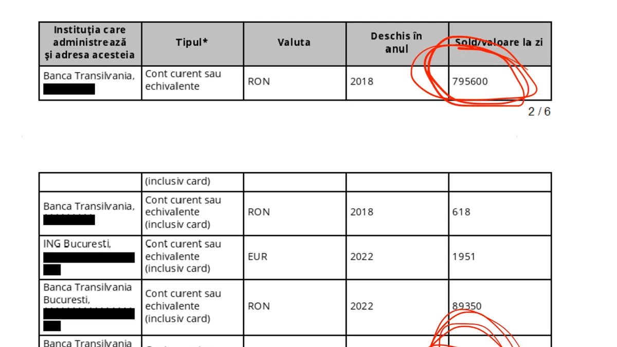 780.000 de lei în 11 zile