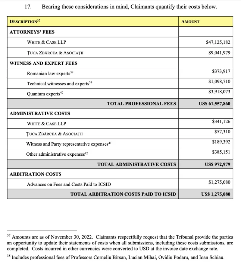 Tuca Zbarcea Gabriel