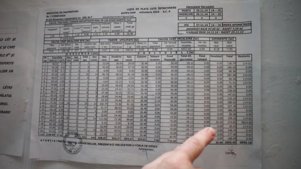 Listele asociațiilor de proprietari încalcă GDPR (sursa: ziaruldeiasi.ro)