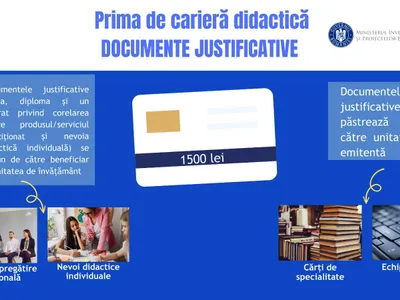 Profesorii pot folosi prima la un număr limitat de magazine Foto: Facebook MIPR