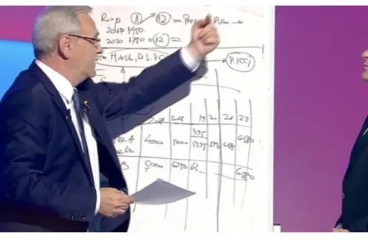 Angajatul lui Dan Voiculescu, Radu Tudor, îi atacă dur pe Zbârcea și Lazurca Foto: Captură video