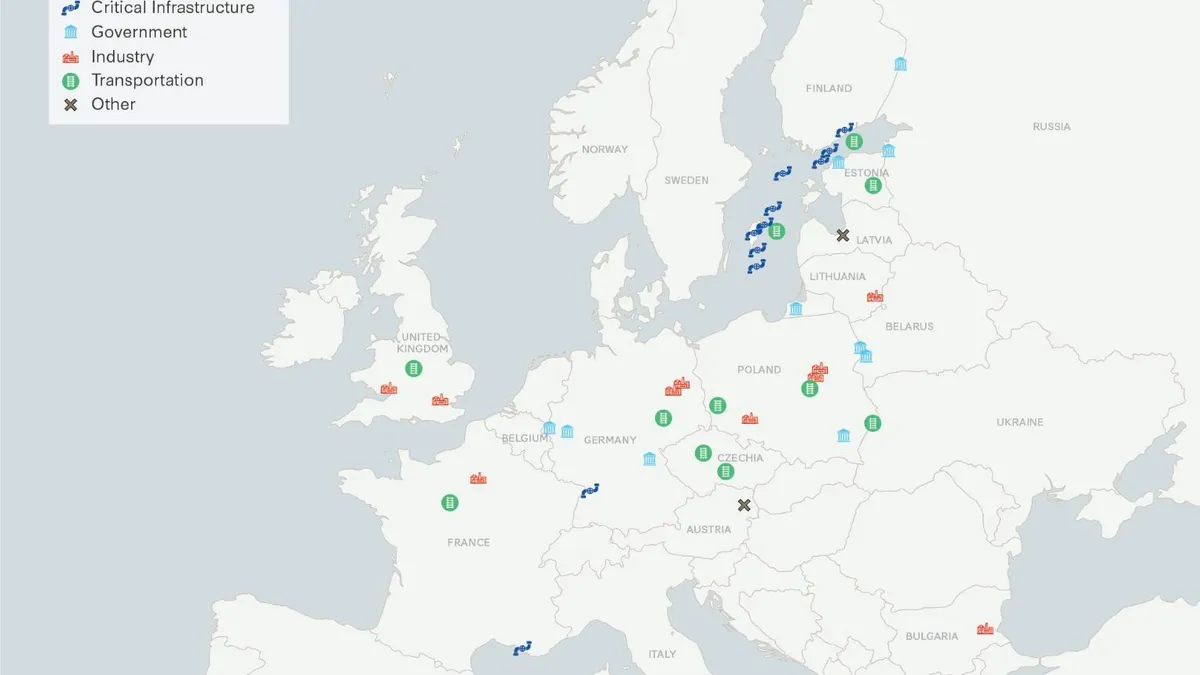 Rusia și-a intensificat actele de sabotaj (sursa: csis.org)