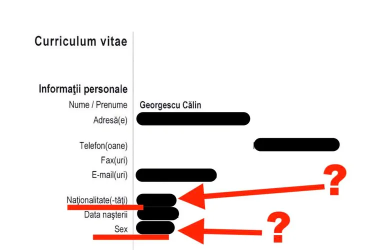 Călin Georgescu, cetățenie și sex, anonimizate (sursa: upit.ro)