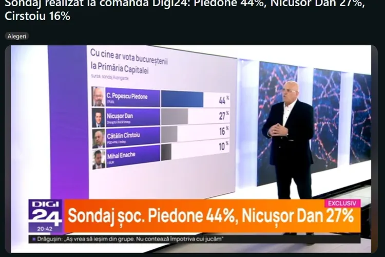 Un sondaj Pieleanu susține că Băluță și Ciucu sunt la egalitate în lupta pentru Primăria Capitalei Foto: Captură video