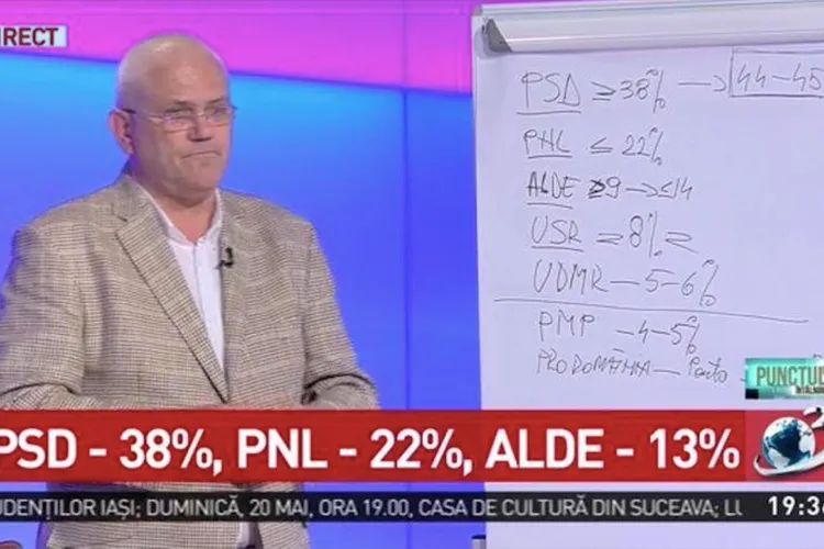 Firmele lui Pieleanu, abonate la contracte cu instituțiile PSD (sursa: Antena 3)