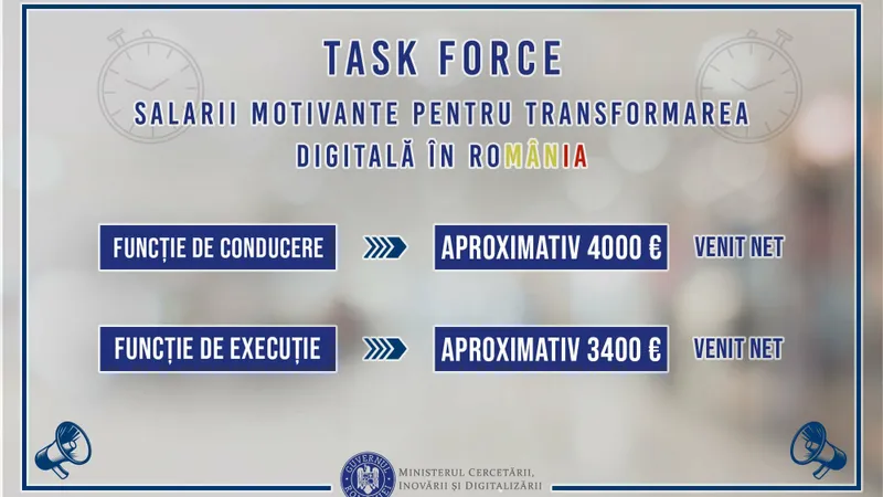 4.000 de euro la ministerul Digitalizării  Foto: Facebook ministerul Dezvoltării