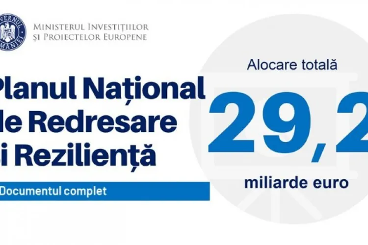 Dezastrul PNRR: peste 7.500 de beneficiari, din 13.734, au progres tehnic zero Foto: MIPE