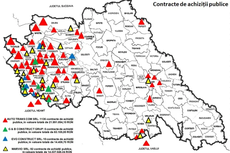Naşul, finul, fiica - sute de contracte (sursa: ziaruldeiasi.ro)