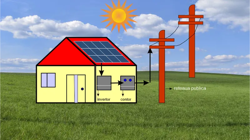 Peste 16.000 de prosumatori racordaţi la reţelele Distribuţie Energie  Foto: solar-solutions.ro