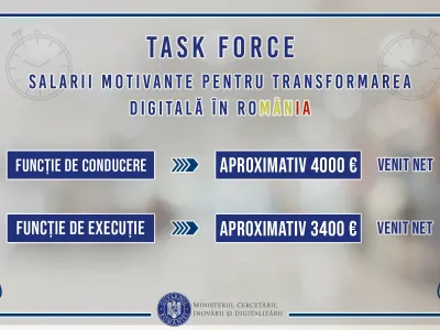 4.000 de euro la ministerul Digitalizării  Foto: Facebook ministerul Dezvoltării