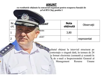 Nota penibilă obținută de șeful interimar al poliției județene Cluj la concursul de titularizare pe funcție