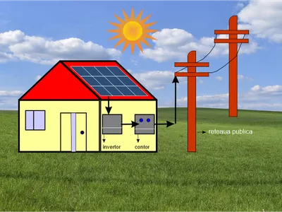 Peste 16.000 de prosumatori racordaţi la reţelele Distribuţie Energie  Foto: solar-solutions.ro