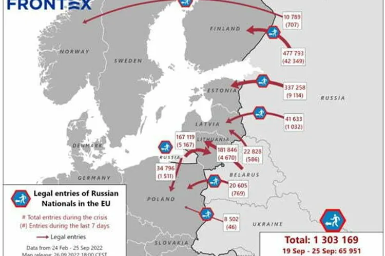 Rușii inundă UE: 66.000, săptămâna trecută (sursa: Facebook/Frontex, the European Border and Coast Guard Agency)