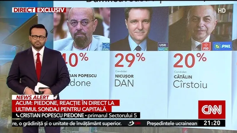 Cum îl linșa Antena 3 pe Nicușor Dan Foto: Captură video