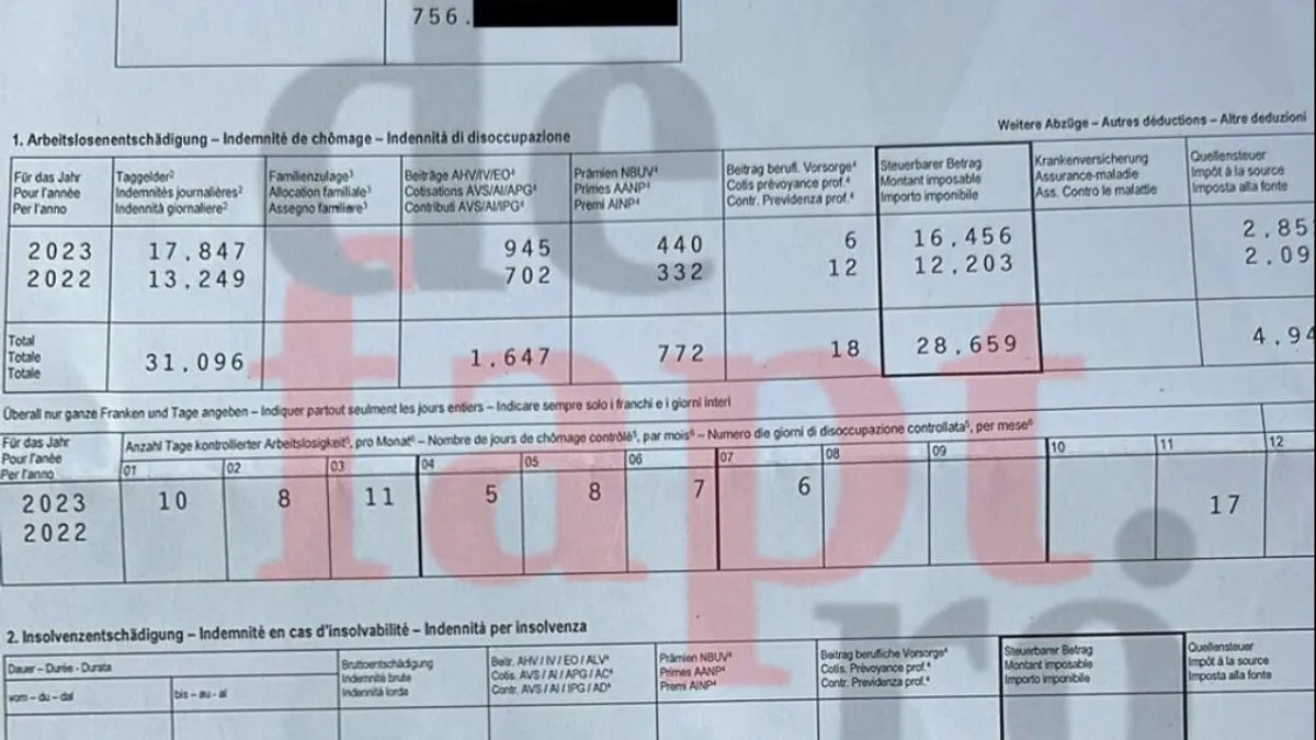 Florin-Lazăr Vlădică, ajutor de șomaj în Elveția