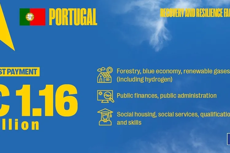 Portugalia a primit prima tranșă din PNRR Foto: euagenda.eu